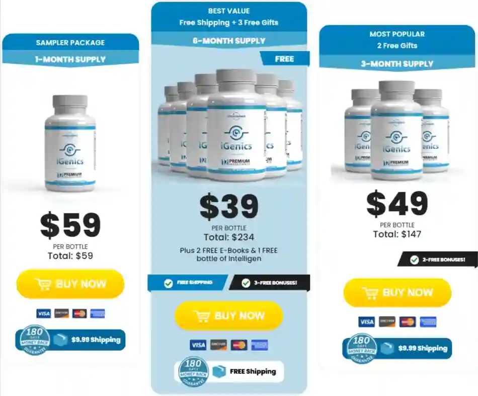igenics price